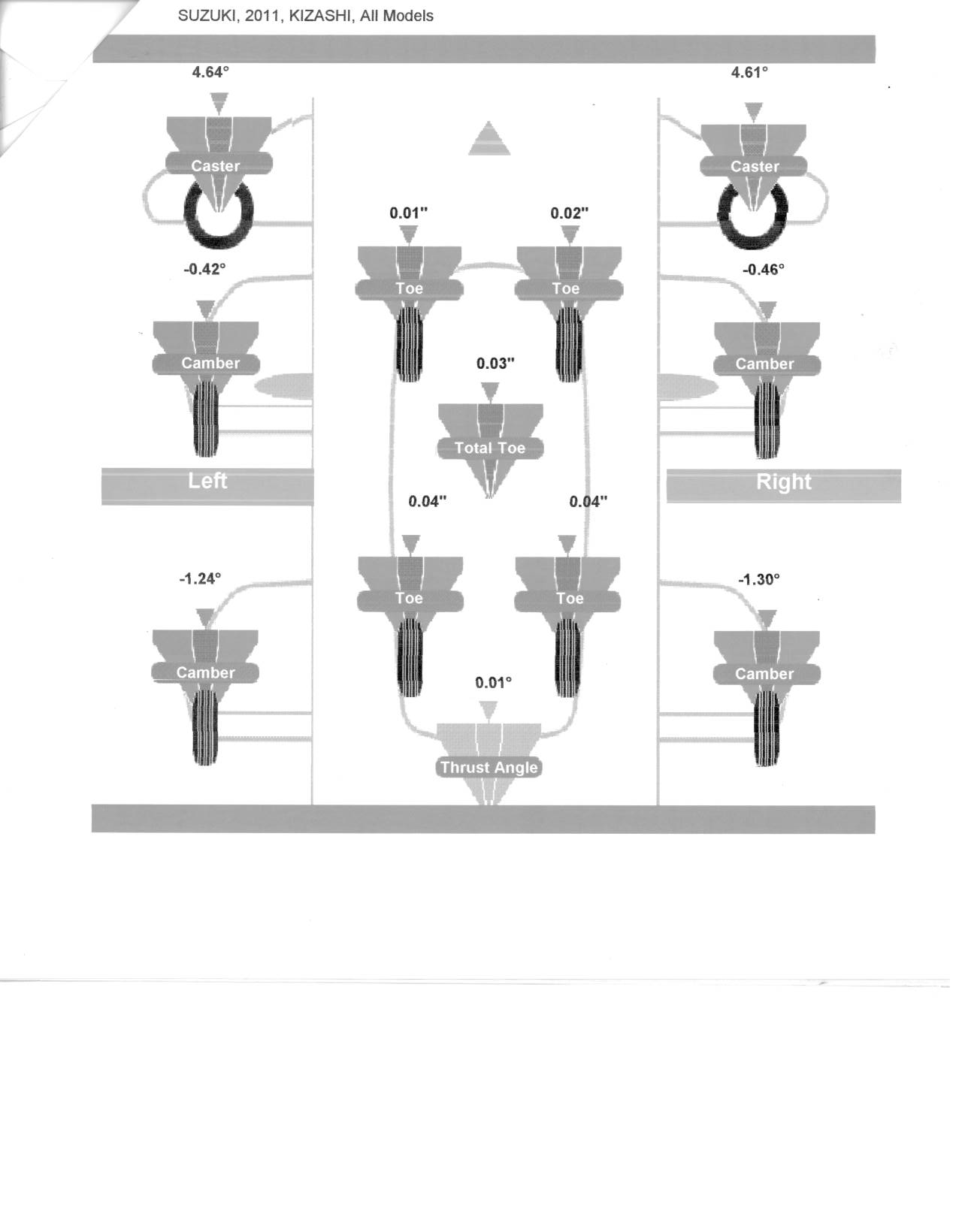 Third alignment.