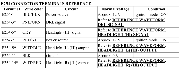 DRL Control Module terminals.PNG