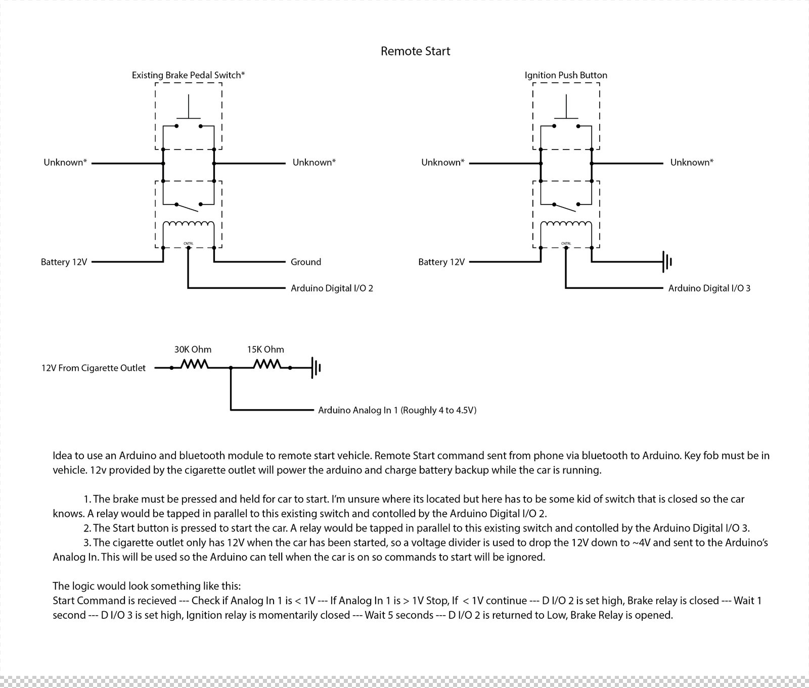 Idea for remote start@4x.png